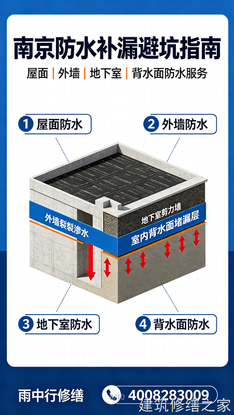 2026/9云浮罗定市屋面防水避坑指南